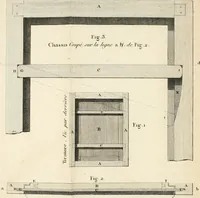 An illustration from Nouvelles règles pour la pratique du dessin et du lavis de l'architecture civile et militaire (1803)