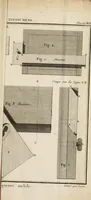 An illustration from Nouvelles règles pour la pratique du dessin et du lavis de l'architecture civile et militaire (1803)
