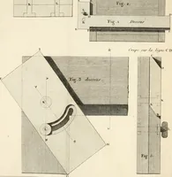 An illustration from Nouvelles règles pour la pratique du dessin et du lavis de l'architecture civile et militaire (1803)
