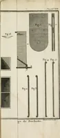 An illustration from Nouvelles règles pour la pratique du dessin et du lavis de l'architecture civile et militaire (1803)