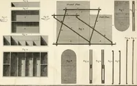 An illustration from Nouvelles règles pour la pratique du dessin et du lavis de l'architecture civile et militaire (1803)