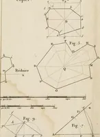 An illustration from Nouvelles règles pour la pratique du dessin et du lavis de l'architecture civile et militaire (1803)