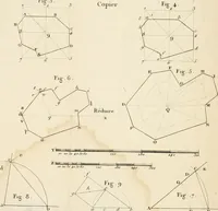 An illustration from Nouvelles règles pour la pratique du dessin et du lavis de l'architecture civile et militaire (1803)
