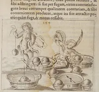 Picture 5 of 5 from Nova demonstratio immobilitatis terrae petita ex virtvte magnetica : et quaedam alia ad effectus & leges magneticas, vsumque longitudinum & vniuersam geographiam spectantia, de nouo inuenta (1645), leaf 158