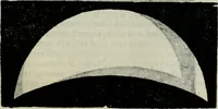 An illustration from Novae coelestium terrestriumq[ue] rerum observationes : et fortasse hactenus non uulgatae (1646)