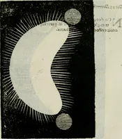 An illustration from Novae coelestium terrestriumq[ue] rerum observationes : et fortasse hactenus non uulgatae (1646)