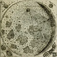 An illustration from Novae coelestium terrestriumq[ue] rerum observationes : et fortasse hactenus non uulgatae (1646)