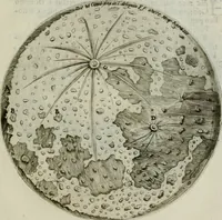 Picture 34 of 66 from Novae coelestium terrestriumq[ue] rerum observationes : et fortasse hactenus non uulgatae (1646), leaf 96