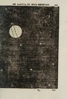 Picture 25 of 39 from Novae coelestivm terrestrivmq; rervm observationes, et fortasse hactenus non uulgatae (1646), leaf 125