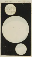 An illustration from Novae coelestivm terrestrivmq; rervm observationes, et fortasse hactenus non uulgatae (1646)