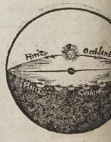 Picture 4 of 26 from Novae motuum coelestium ephemerides Brandenburgicae, annorum LX, incipientes ab anno 1595, & desinentes in annum 1655, calculo duplici luminarium, Tychonico & Copernicaeo, reliquorum planetarum posteriore elaboratae, & varijs diversarum nationum calendarijs accomodatae : cum introductione hac pleniore, in qua chronologica, astronomica & astrologica ex fundamentis ipsis tractantur (1609), leaf 348
