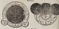 An illustration from Novae motuum coelestium ephemerides Brandenburgicae, annorum LX, incipientes ab anno 1595, & desinentes in annum 1655, calculo duplici luminarium, Tychonico & Copernicaeo, reliquorum planetarum posteriore elaboratae, & varijs diversarum nationum calendarijs accomodatae : cum introductione hac pleniore, in qua chronologica, astronomica & astrologica ex fundamentis ipsis tractantur (1609)