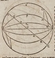 An illustration from Novae motuum coelestium ephemerides Brandenburgicae, annorum LX, incipientes ab anno 1595, & desinentes in annum 1655, calculo duplici luminarium, Tychonico & Copernicaeo, reliquorum planetarum posteriore elaboratae, & varijs diversarum nationum calendarijs accomodatae : cum introductione hac pleniore, in qua chronologica, astronomica & astrologica ex fundamentis ipsis tractantur (1609)