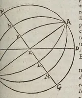An illustration from Novae motuum coelestium ephemerides Brandenburgicae, annorum LX, incipientes ab anno 1595, & desinentes in annum 1655, calculo duplici luminarium, Tychonico & Copernicaeo, reliquorum planetarum posteriore elaboratae, & varijs diversarum nationum calendarijs accomodatae : cum introductione hac pleniore, in qua chronologica, astronomica & astrologica ex fundamentis ipsis tractantur (1609)