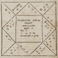 An illustration from Novae motuum coelestium ephemerides Brandenburgicae, annorum LX, incipientes ab anno 1595, & desinentes in annum 1655, calculo duplici luminarium, Tychonico & Copernicaeo, reliquorum planetarum posteriore elaboratae, & varijs diversarum nationum calendarijs accomodatae : cum introductione hac pleniore, in qua chronologica, astronomica & astrologica ex fundamentis ipsis tractantur (1609)