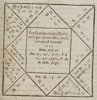 Picture 13 of 26 from Novae motuum coelestium ephemerides Brandenburgicae, annorum LX, incipientes ab anno 1595, & desinentes in annum 1655, calculo duplici luminarium, Tychonico & Copernicaeo, reliquorum planetarum posteriore elaboratae, & varijs diversarum nationum calendarijs accomodatae : cum introductione hac pleniore, in qua chronologica, astronomica & astrologica ex fundamentis ipsis tractantur (1609), leaf 493