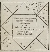 An illustration from Novae motuum coelestium ephemerides Brandenburgicae, annorum LX, incipientes ab anno 1595, & desinentes in annum 1655, calculo duplici luminarium, Tychonico & Copernicaeo, reliquorum planetarum posteriore elaboratae, & varijs diversarum nationum calendarijs accomodatae : cum introductione hac pleniore, in qua chronologica, astronomica & astrologica ex fundamentis ipsis tractantur (1609)