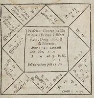 An illustration from Novae motuum coelestium ephemerides Brandenburgicae, annorum LX, incipientes ab anno 1595, & desinentes in annum 1655, calculo duplici luminarium, Tychonico & Copernicaeo, reliquorum planetarum posteriore elaboratae, & varijs diversarum nationum calendarijs accomodatae : cum introductione hac pleniore, in qua chronologica, astronomica & astrologica ex fundamentis ipsis tractantur (1609)