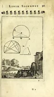 Picture 16 of 35 from Nova geometria, practica super charta et solo : libellus in quo nova traditur methodus, cujus ope facilis fit ac brevis, ad summa hujusce scientiae fastigia, cursus (1692), leaf 103