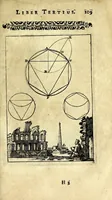 Picture 19 of 35 from Nova geometria, practica super charta et solo : libellus in quo nova traditur methodus, cujus ope facilis fit ac brevis, ad summa hujusce scientiae fastigia, cursus (1692), leaf 121