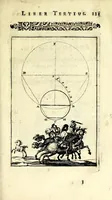 Picture 21 of 35 from Nova geometria, practica super charta et solo : libellus in quo nova traditur methodus, cujus ope facilis fit ac brevis, ad summa hujusce scientiae fastigia, cursus (1692), leaf 133
