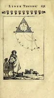 Picture 22 of 35 from Nova geometria, practica super charta et solo : libellus in quo nova traditur methodus, cujus ope facilis fit ac brevis, ad summa hujusce scientiae fastigia, cursus (1692), leaf 143