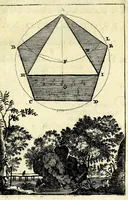 Picture 23 of 35 from Nova geometria, practica super charta et solo : libellus in quo nova traditur methodus, cujus ope facilis fit ac brevis, ad summa hujusce scientiae fastigia, cursus (1692), leaf 147