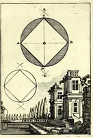 Picture 26 of 35 from Nova geometria, practica super charta et solo : libellus in quo nova traditur methodus, cujus ope facilis fit ac brevis, ad summa hujusce scientiae fastigia, cursus (1692), leaf 155