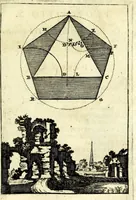 An illustration from Nova geometria, practica super charta et solo : libellus in quo nova traditur methodus, cujus ope facilis fit ac brevis, ad summa hujusce scientiae fastigia, cursus (1692)