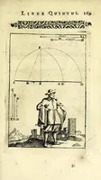 Picture 31 of 35 from Nova geometria, practica super charta et solo : libellus in quo nova traditur methodus, cujus ope facilis fit ac brevis, ad summa hujusce scientiae fastigia, cursus (1692), leaf 181