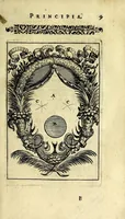 Picture 3 of 35 from Nova geometria, practica super charta et solo : libellus in quo nova traditur methodus, cujus ope facilis fit ac brevis, ad summa hujusce scientiae fastigia, cursus (1692), leaf 21