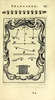 Picture 5 of 35 from Nova geometria, practica super charta et solo : libellus in quo nova traditur methodus, cujus ope facilis fit ac brevis, ad summa hujusce scientiae fastigia, cursus (1692), leaf 27