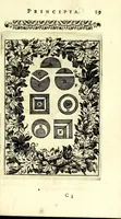 Picture 9 of 35 from Nova geometria, practica super charta et solo : libellus in quo nova traditur methodus, cujus ope facilis fit ac brevis, ad summa hujusce scientiae fastigia, cursus (1692), leaf 41