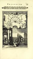 Picture 10 of 35 from Nova geometria, practica super charta et solo : libellus in quo nova traditur methodus, cujus ope facilis fit ac brevis, ad summa hujusce scientiae fastigia, cursus (1692), leaf 49