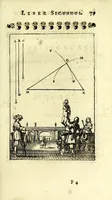 Picture 14 of 35 from Nova geometria, practica super charta et solo : libellus in quo nova traditur methodus, cujus ope facilis fit ac brevis, ad summa hujusce scientiae fastigia, cursus (1692), leaf 91