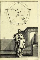 Picture 15 of 35 from Nova geometria, practica super charta et solo : libellus in quo nova traditur methodus, cujus ope facilis fit ac brevis, ad summa hujusce scientiae fastigia, cursus (1692), leaf 95