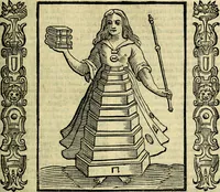 Picture 113 of 320 from Nova iconologia (1618), leaf 244