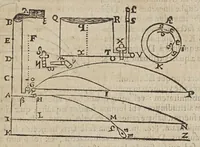 Picture 17 of 28 from Novarvm observationvm physico-mathematicarvm (1647), leaf 137
