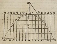 An illustration from Novarvm observationvm physico-mathematicarvm (1647)