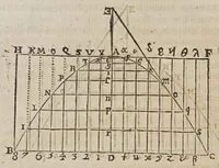 An illustration from Novarvm observationvm physico-mathematicarvm (1647)
