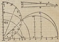 An illustration from Novarvm observationvm physico-mathematicarvm (1647)