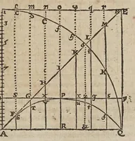 An illustration from Novarvm observationvm physico-mathematicarvm (1647)