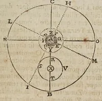 An illustration from Novarvm observationvm physico-mathematicarvm (1647)