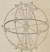 Picture 10 of 28 from Novarvm observationvm physico-mathematicarvm (1647), leaf 76