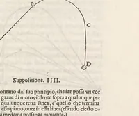 An illustration from Nova scientia (1537)