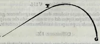 Picture 2 of 9 from Nova scientia inventa da Nicolo Tartalea b (1537), leaf 43