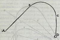 Picture 3 of 9 from Nova scientia inventa da Nicolo Tartalea b (1537), leaf 47