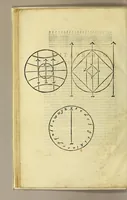 An illustration from Nova typis transacta navigatio. : Novi Orbis Indiæ Occidentalis admodum reverendissimorum PP. ... Dn. Buellii Cataloni abbatis montis Serrati, & in vniversam Americam, sive Novum Orbem sacræ sedis Apostolicæ Romanæ â latere legati, vicarij, ac patriarchæ : sociorumq[ue] monarchorum ex Ordine S.P.N. Benedicti ad suprà dicti Novi Mundi barbaras gentes Christi S. Evangelium prædicandi gratia delegatorum sacerdotum dimissi per S.D.D. Papam Alexandrum VI. Anno Christi. 1492. Nunc primum e varijs scriptoribus in vnum collecta, & figuris ornata. (1621)
