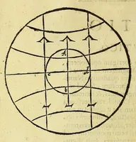 An illustration from Nova typis transacta navigatio. : Novi Orbis Indiæ Occidentalis admodum reverendissimorum PP. ... Dn. Buellii Cataloni abbatis montis Serrati, & in vniversam Americam, sive Novum Orbem sacræ sedis Apostolicæ Romanæ â latere legati, vicarij, ac patriarchæ : sociorumq[ue] monarchorum ex Ordine S.P.N. Benedicti ad suprà dicti Novi Mundi barbaras gentes Christi S. Evangelium prædicandi gratia delegatorum sacerdotum dimissi per S.D.D. Papam Alexandrum VI. Anno Christi. 1492. Nunc primum e varijs scriptoribus in vnum collecta, & figuris ornata. (1621)