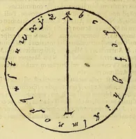 An illustration from Nova typis transacta navigatio. : Novi Orbis Indiæ Occidentalis admodum reverendissimorum PP. ... Dn. Buellii Cataloni abbatis montis Serrati, & in vniversam Americam, sive Novum Orbem sacræ sedis Apostolicæ Romanæ â latere legati, vicarij, ac patriarchæ : sociorumq[ue] monarchorum ex Ordine S.P.N. Benedicti ad suprà dicti Novi Mundi barbaras gentes Christi S. Evangelium prædicandi gratia delegatorum sacerdotum dimissi per S.D.D. Papam Alexandrum VI. Anno Christi. 1492. Nunc primum e varijs scriptoribus in vnum collecta, & figuris ornata. (1621)